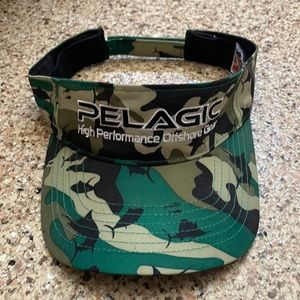 Pelagic fishing visor